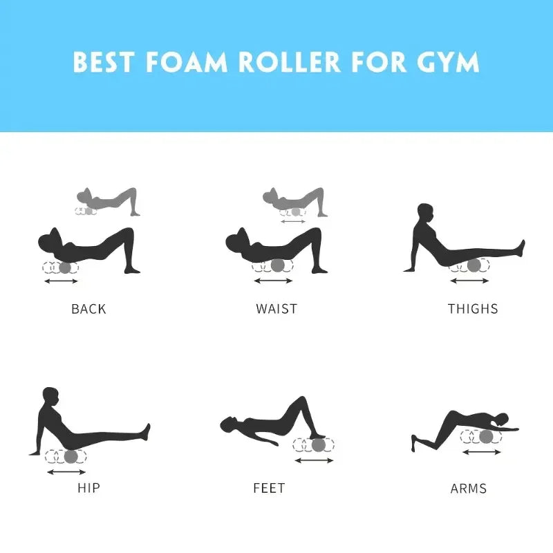 Foam Rollers for Muscle Massage